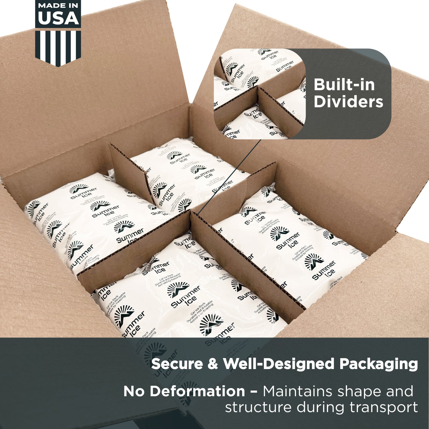 Pallet of 1,200 Pre-Frozen Gel Ice Packs | 1.5 lb Each | 24 per Case, 50 Cases