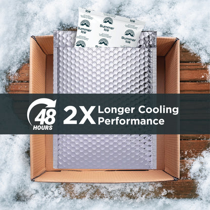 Pallet of 1,800 Pre-Frozen Gel Ice Packs | 1 lb Each | 36 per Case, 50 Cases