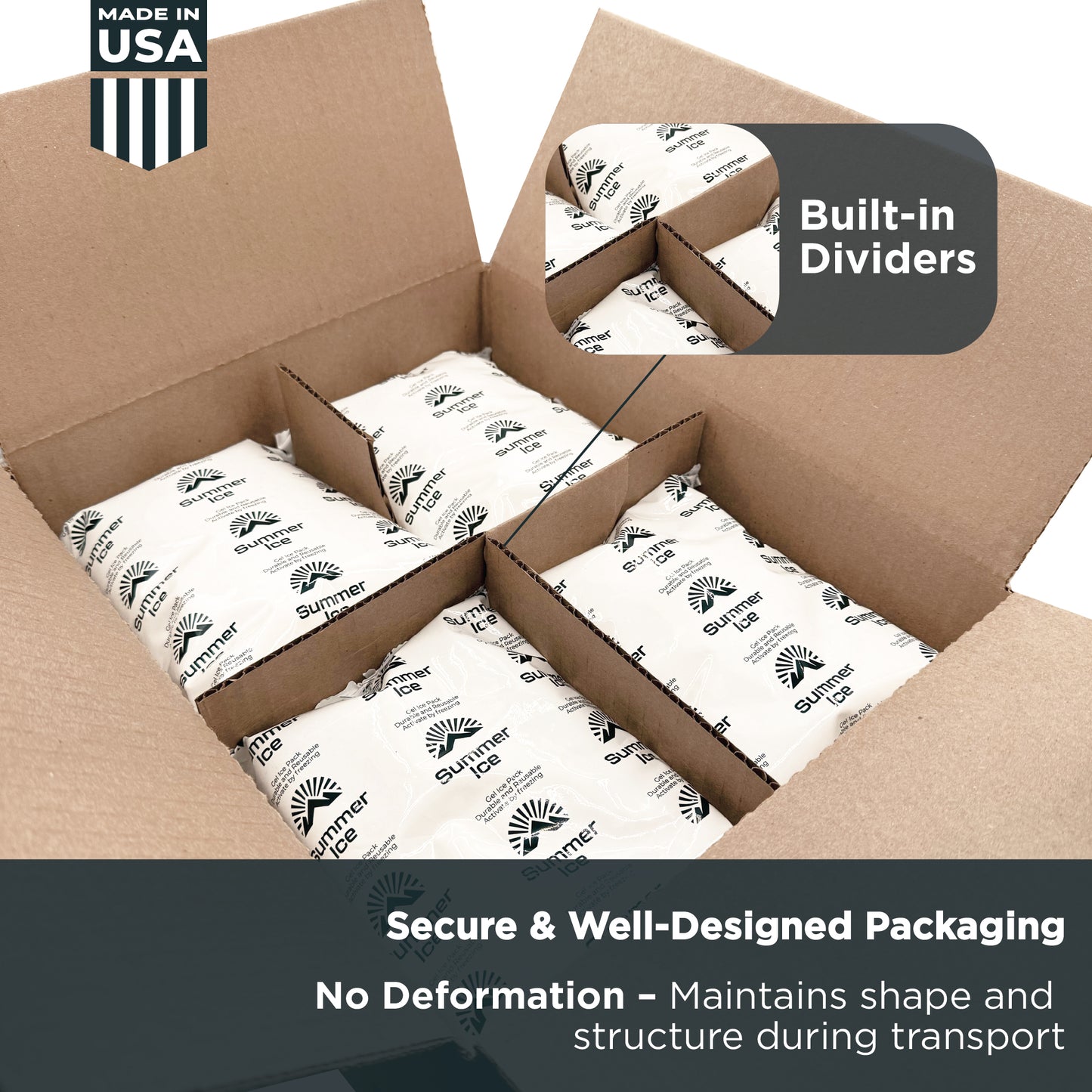 Pallet of 1,800 Pre-Frozen Gel Ice Packs | 1 lb Each | 36 per Case, 50 Cases