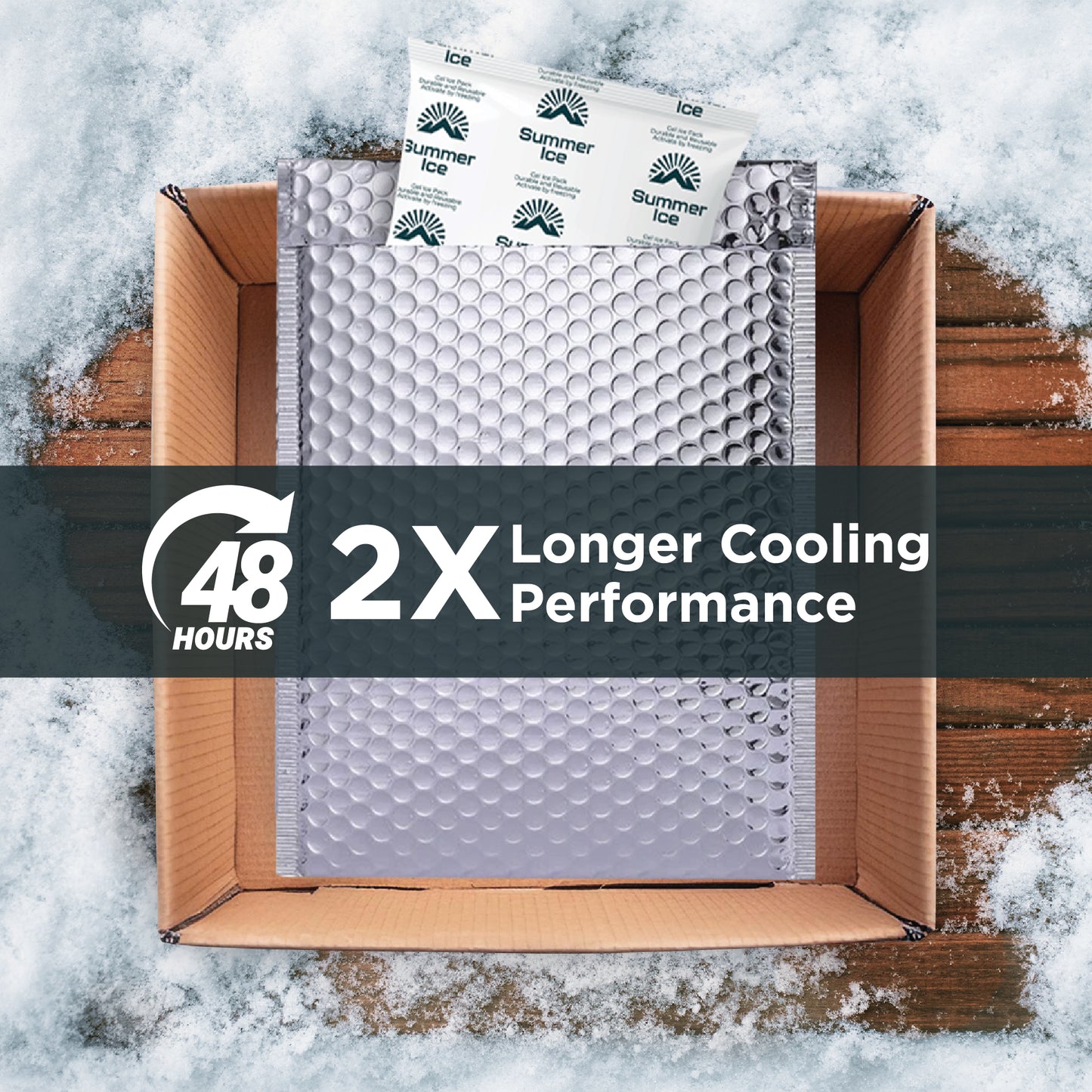 Pallet of 600 Pre-Frozen Gel Ice Packs | 3 lb Each | 12 per Case, 50 Cases
