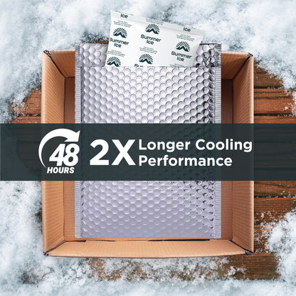 Pallet of 400 Pre-Frozen Gel Ice Packs | 4 lb Each | 8 per Case, 50 Cases