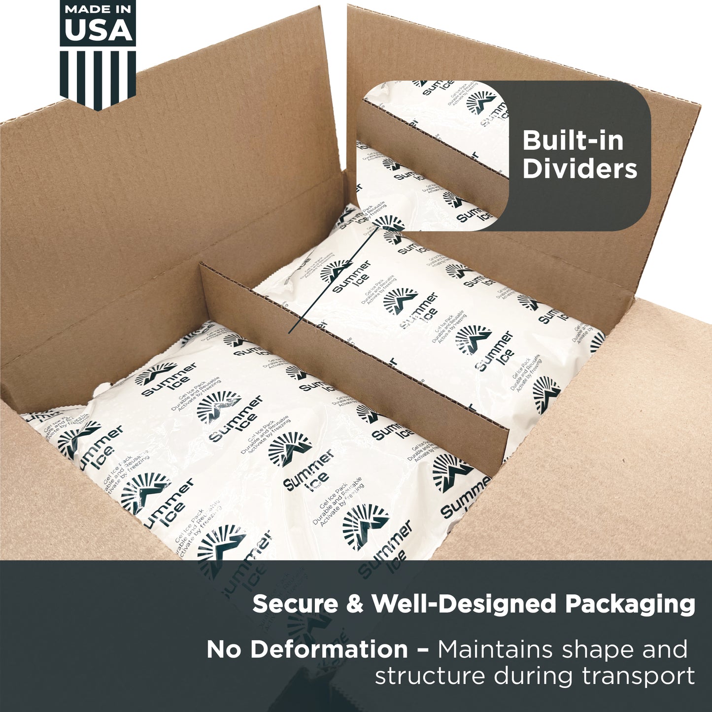 Pallet of 400 Pre-Frozen Gel Ice Packs | 4 lb Each | 8 per Case, 50 Cases