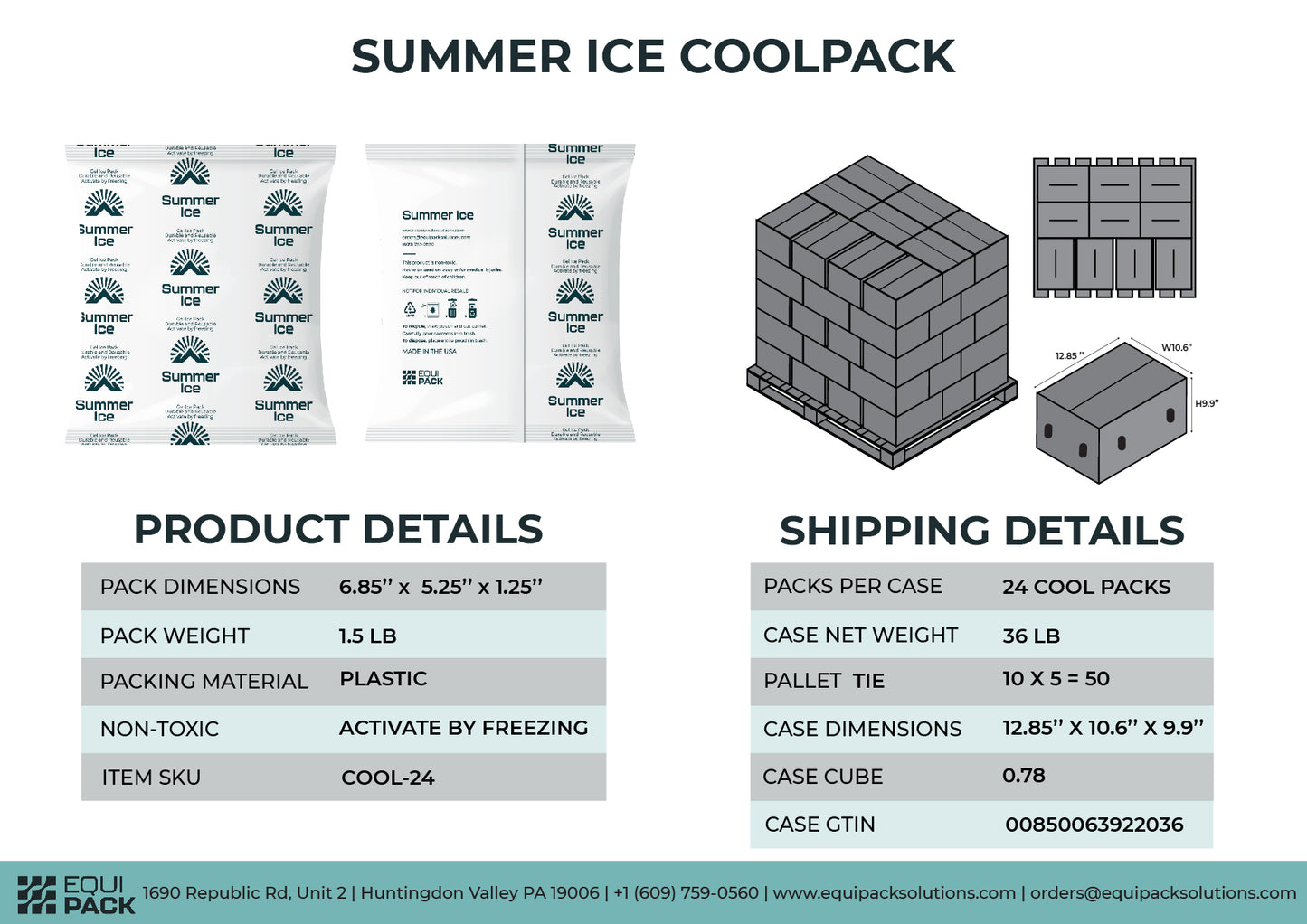 Pallet of 1,200 Pre-Frozen Gel Ice Packs | 1.5 lb Each | 24 per Case, 50 Cases