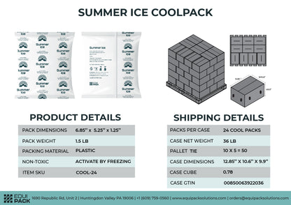 Pallet of 1,200 Pre-Frozen Gel Ice Packs | 1.5 lb Each | 24 per Case, 50 Cases