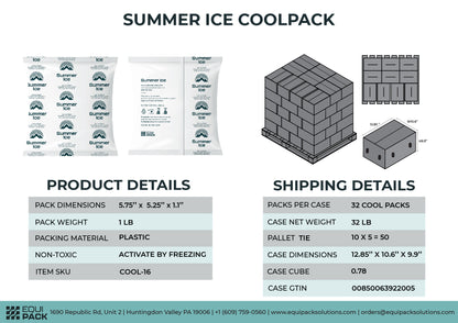Pallet of 1,800 Pre-Frozen Gel Ice Packs | 1 lb Each | 36 per Case, 50 Cases
