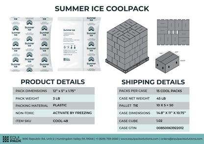 Pallet of 600 Pre-Frozen Gel Ice Packs | 3 lb Each | 12 per Case, 50 Cases